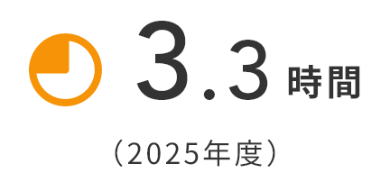 3.3時間（2025年度）