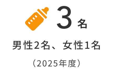 3名 男性2名、女性1名（2025年度）